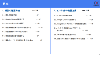 MEO順位・インサイト確認マニュアル 目次