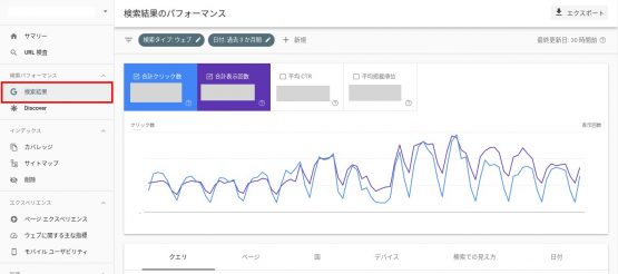 Google Search Console カニバリゼーションの確認方法1
