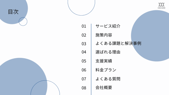 MEO対策サービス資料 目次