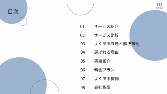 Web広告運用サービス資料 目次スライド