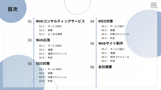 Webコンサルティングサービス資料 目次スライド