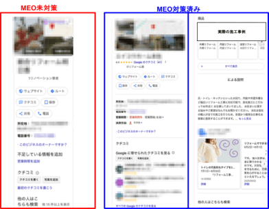 MEO未実施とMEO実施済みのビジネス情報比較