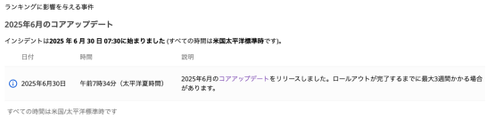 Google検索ステータスダッシュボード