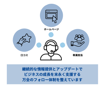 充実したフォロー体制