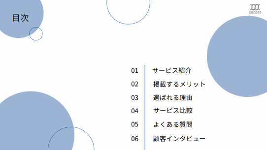 Medeeサービス資料 目次