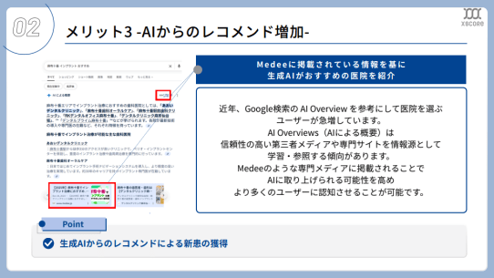 Medeeサービス資料 掲載のメリット