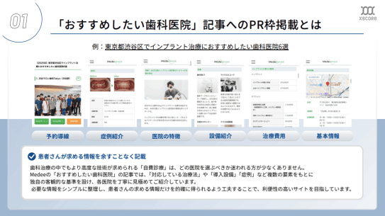 Medeeサービス資料 有料掲載枠の説明