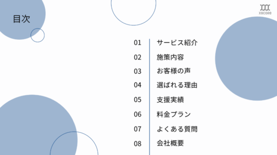 歯科医院向けMEO資料 目次