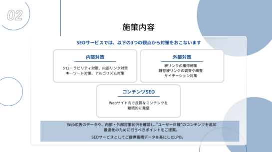 歯科医院向けSEO対策資料 施策内容