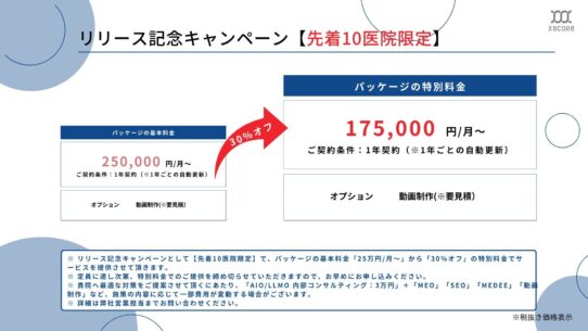 先着10医院限定の特別キャンペーン